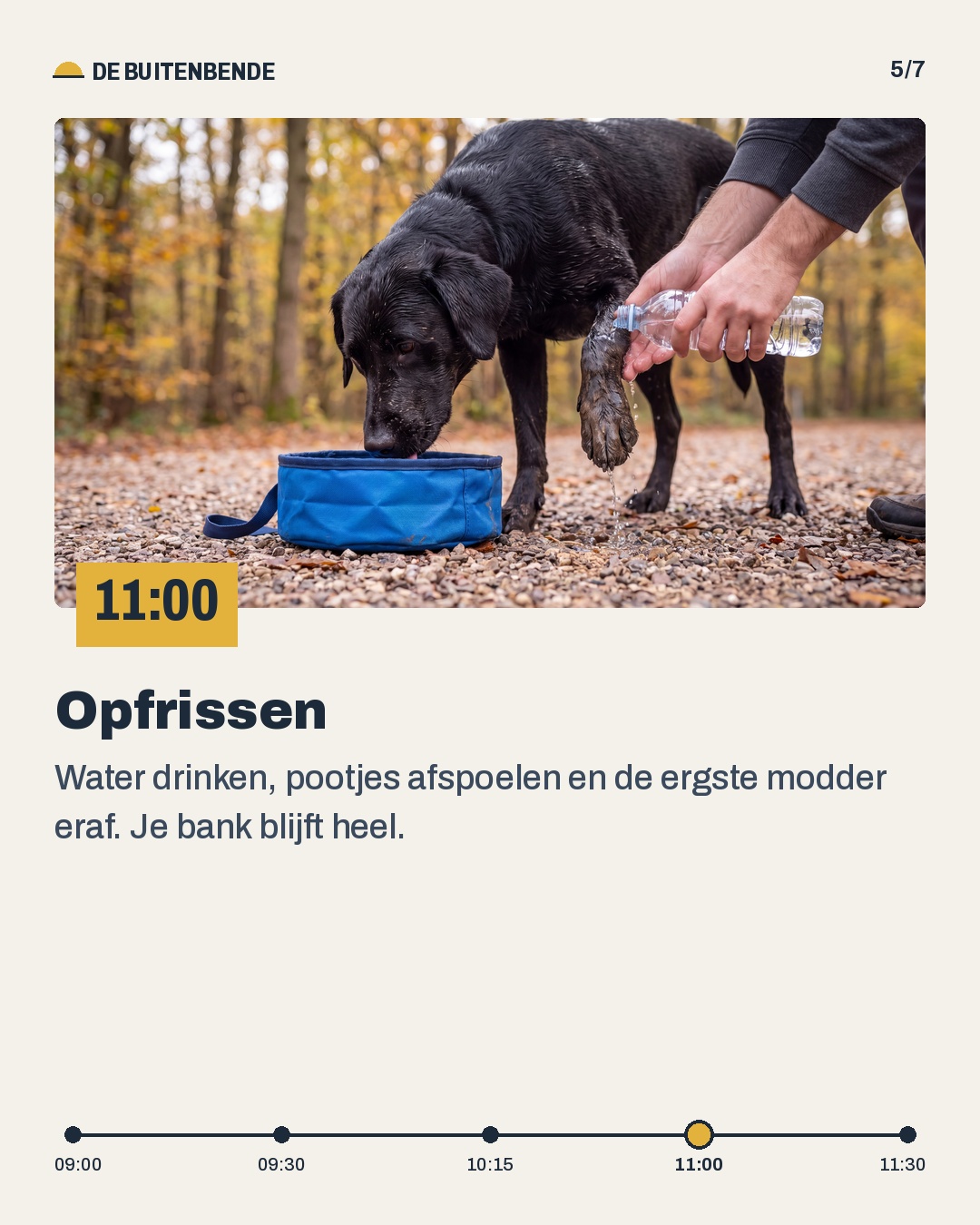 De Buitenbende concept carousel, slide 5